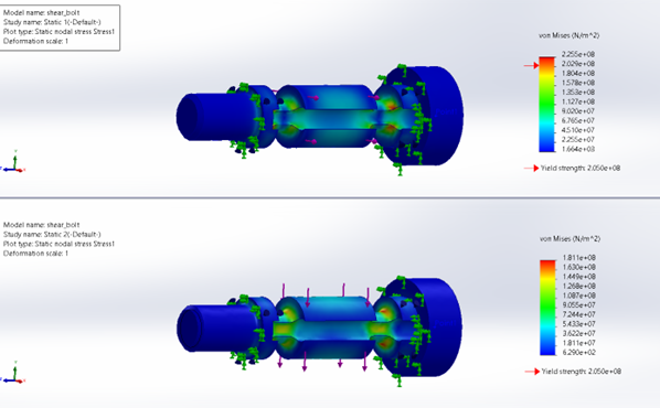 Thrust WSH water speed record - Xi Engineering Consultants 