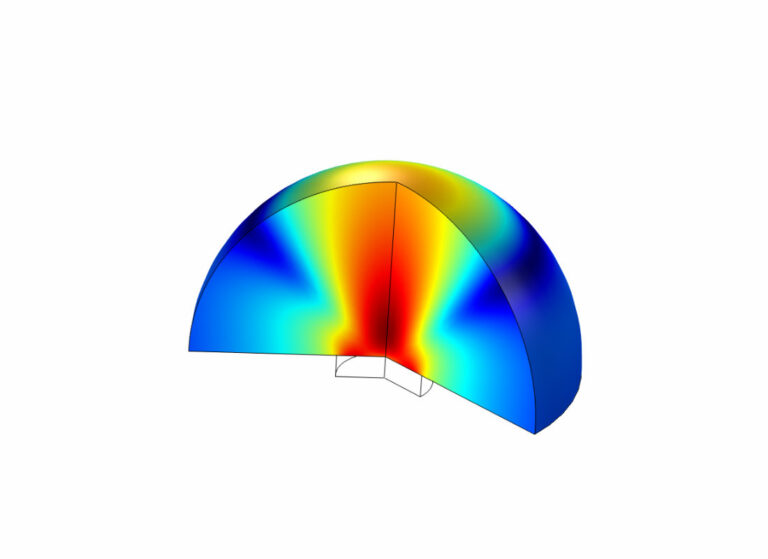 3D hemispherical model with a rainbow colour contour showing simulated acoustic pressure distribution radiating from a small transducer at the base.